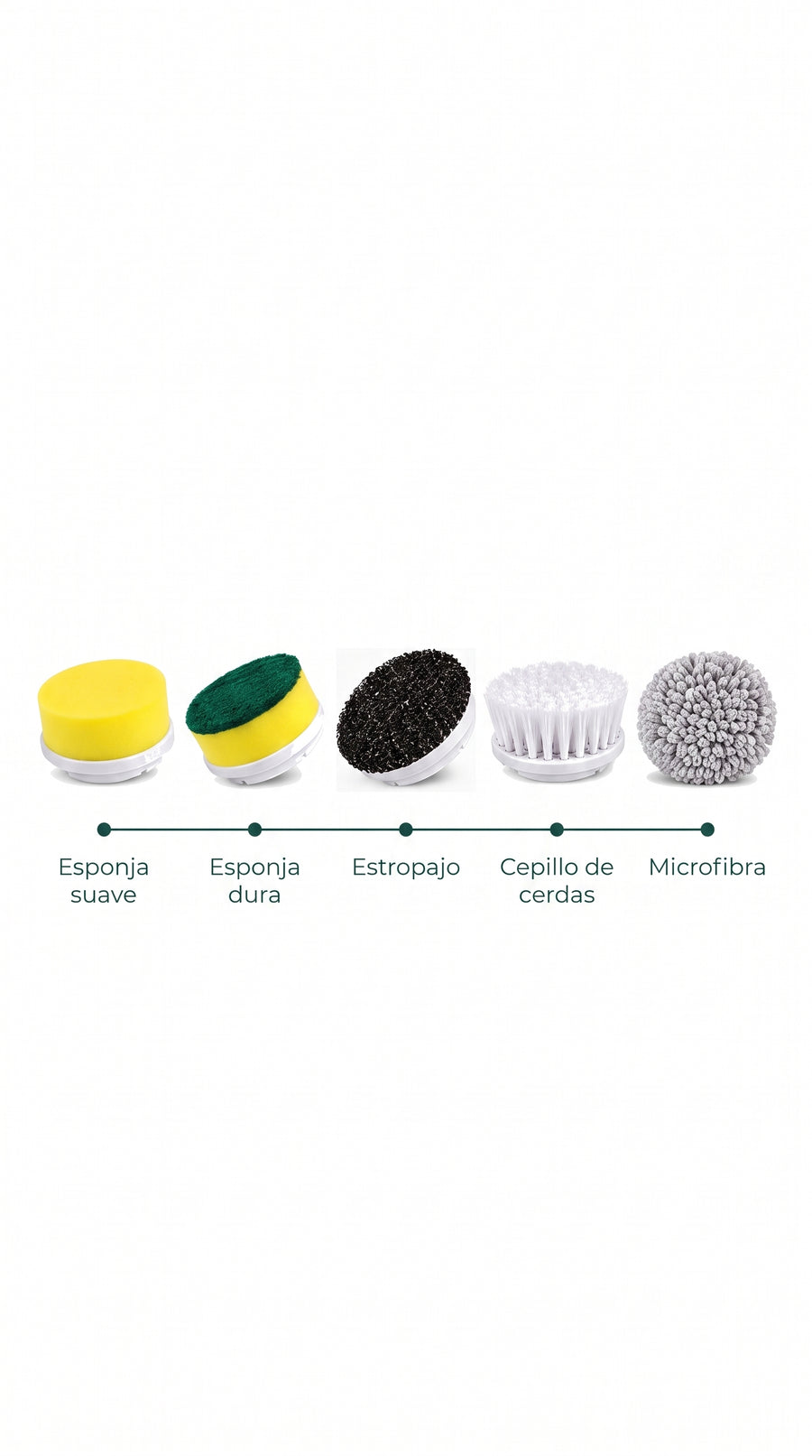 Cepillo Eléctrico BRUSHY con 5 Cabezales